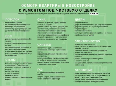 Основные аспекты послегарантийного обслуживания: что нужно знать владельцам квартир и коттеджей