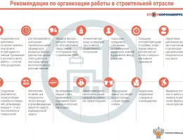 Основные ошибки при ремонте офисов и их влияние на качество