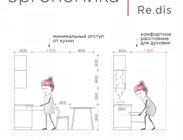 Эргономика и эстетика: как создать кухню мечты под заказ