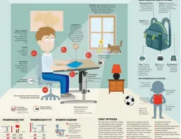 Советы по планированию освещения: как сделать ремонт более функциональным