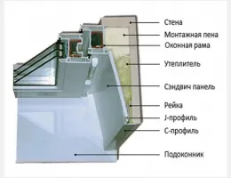Установка пластиковых окон: ключевые аспекты для обеспечения надежной теплоизоляции