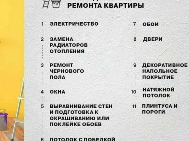 Преобразите офис: советы по ремонту и замене полов для повышения продуктивности