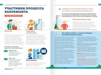Как выбрать подрядчика для ремонта офисов: советы и рекомендации