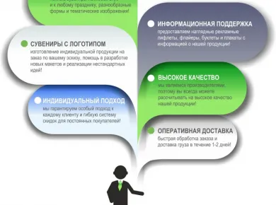 Преимущества профессионального ремонта офисов: как гарантии влияют на бизнес