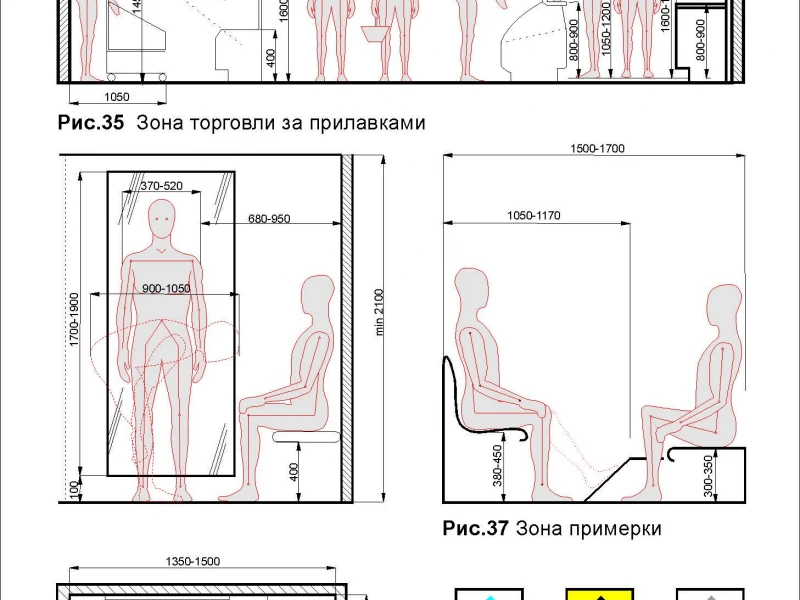 Эргономика рабочего пространства: важные аспекты при ремонте офиса