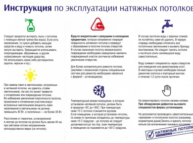 Советы по выбору материалов для натяжных потолков