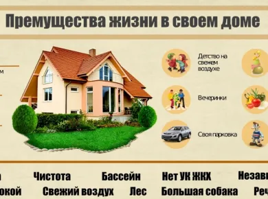 Преимущества качественного утепления при ремонте: экономия и уют в вашем доме
