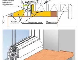 Советы по установке пластиковых окон: от выбора до монтажа