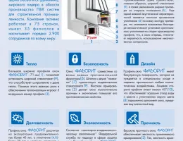 Как выбрать пластиковые окна для новостройки: советы и рекомендации