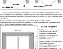 Преимущества установки пластиковых окон в старых домах: что нужно знать