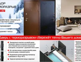 Преимущества влагостойких входных дверей: как они влияют на долговечность
