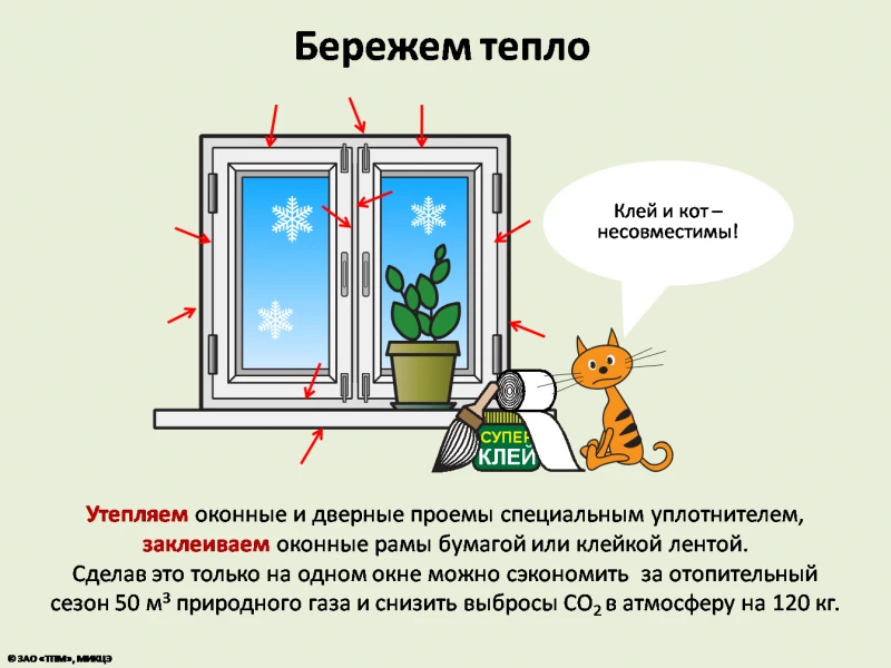 Энергосбережение и шумоизоляция: важные аспекты при установке окон в ремонте