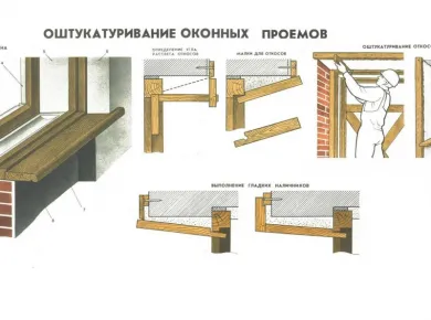 Пошаговое руководство по замене окон: от планирования до завершения работ