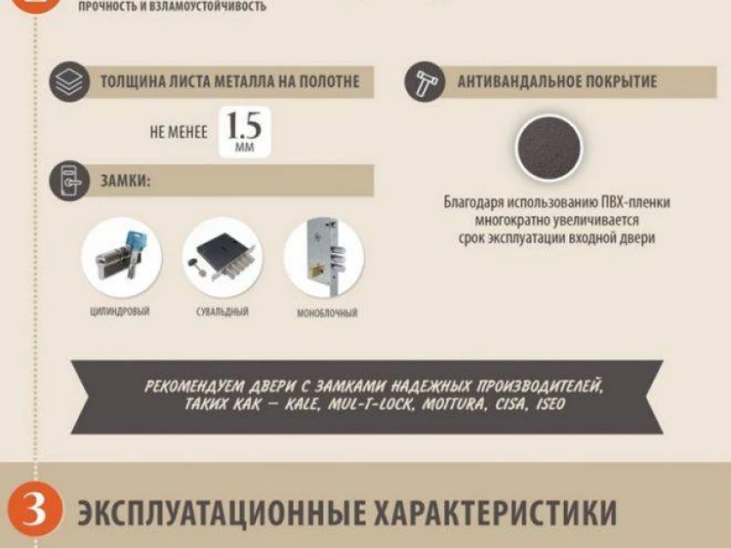 Как выбрать качественные входные двери: советы и рекомендации