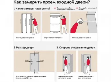Советы по уходу за входными дверями после установки: как продлить срок службы