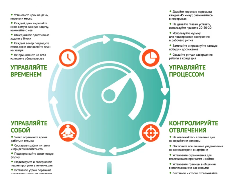Эффективные методы восстановления офисной мебели для повышения продуктивности