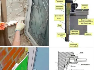 Пошаговое руководство по установке пластиковых окон: Советы от профессионалов