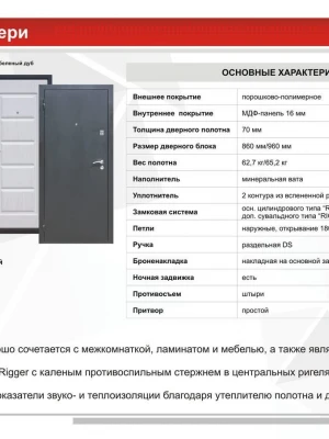 Сравнение межкомнатных дверей