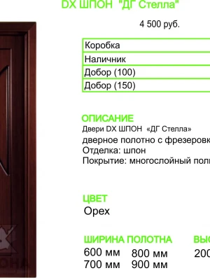 Экологические аспекты межкомнатных дверей
