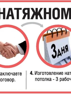 Консультации по натяжным потолкам