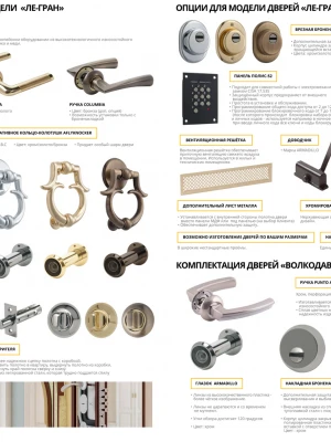 Монтаж фурнитуры для входных дверей