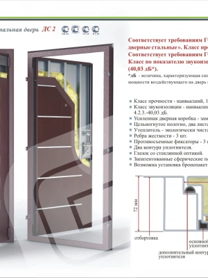 Установка входных дверей с учетом требований к долговечности