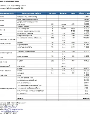 Согласование работ по демонтажу в ремонте квартир и коттеджей